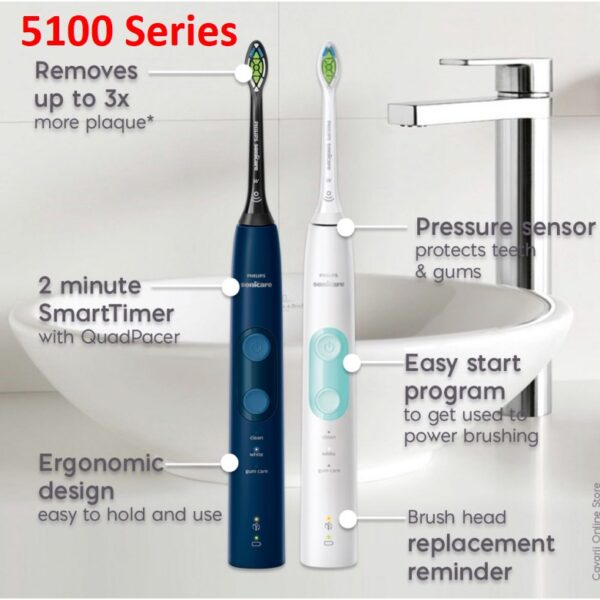 Philips Sonicare ProtectiveClean